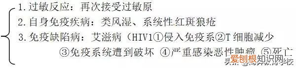 高中生物必修三动物和人体生命活动的调节，高中生物学习方法：动物和人体生命活动的调节知识点总结