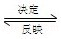 化学第12单元知识点，中考化学——第十二单元化学与生活基本知识与方法