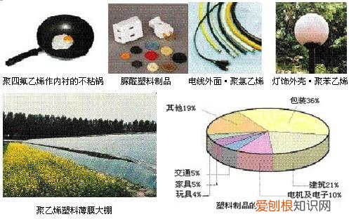 化学第12单元知识点，中考化学——第十二单元化学与生活基本知识与方法