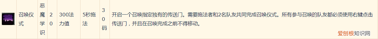 魔兽世界怀旧服萨满圣物掉落，魔兽世界怀旧服：萨满靠嗜血进本？这些谣言你不会都信了吧