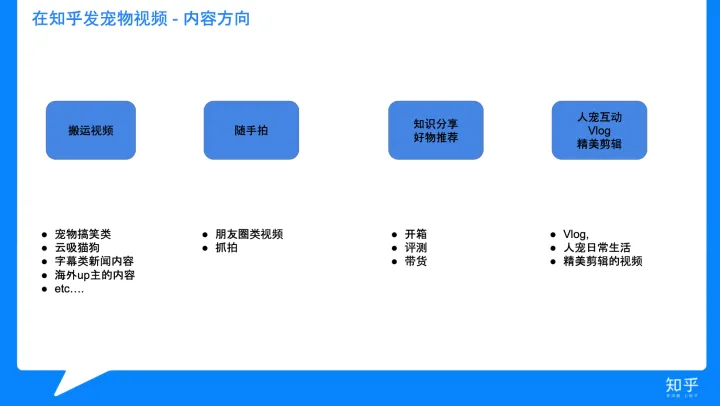 怎样混剪视频不算侵权，简单明了的宠物视频手册来了~