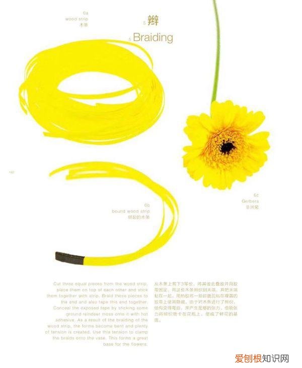 自学花艺师书籍推荐，对于初学花艺零基础的人有哪些书推荐呢？