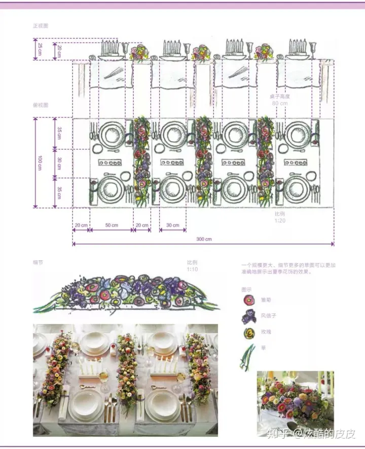 书单推荐 花艺相关书籍，零基础必读的几本花艺书籍