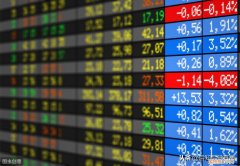 持仓盈亏什么意思