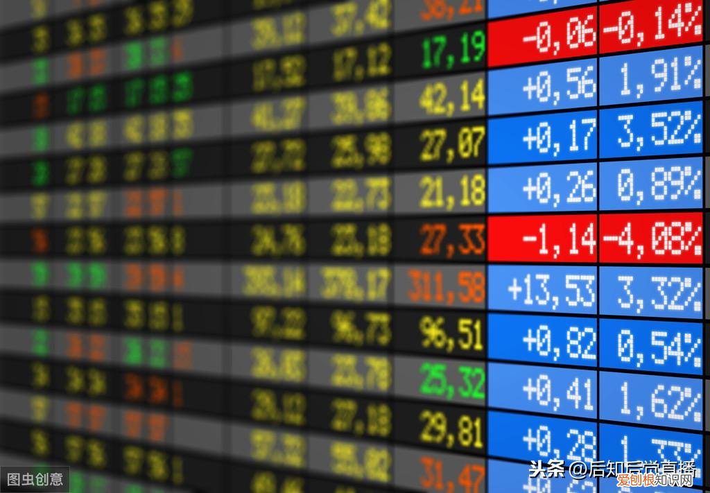 持仓盈亏什么意思