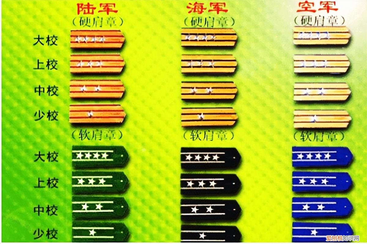 两杠一星是什么军衔