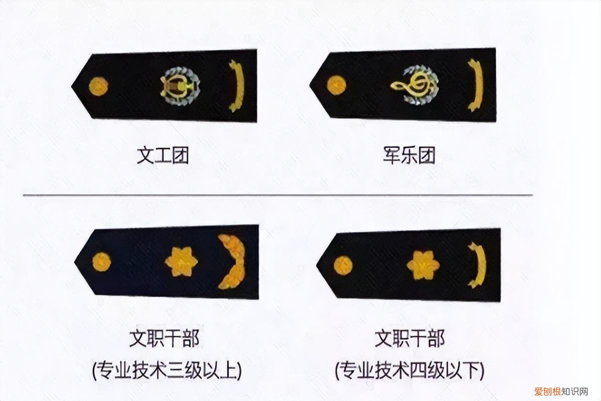 两杠一星是什么军衔