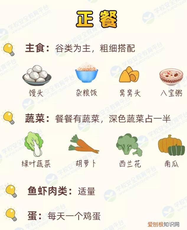 利用寒假让孩子养成好的生活习惯,不能让孩子假期太放纵,怎样丰富孩子的假期生活