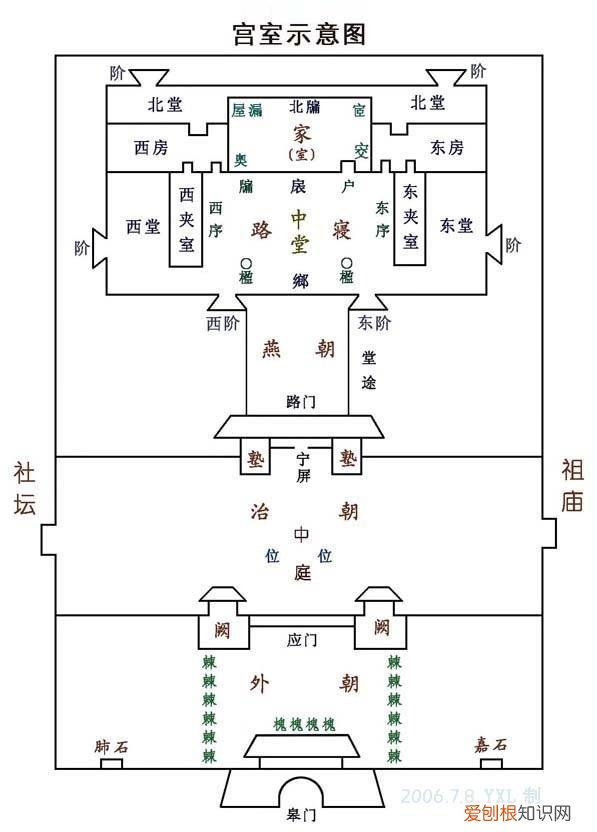 我国人民衣食住行的变化，《中国古代文化常识》｜从衣食住行说起，了解不一样的古人生活