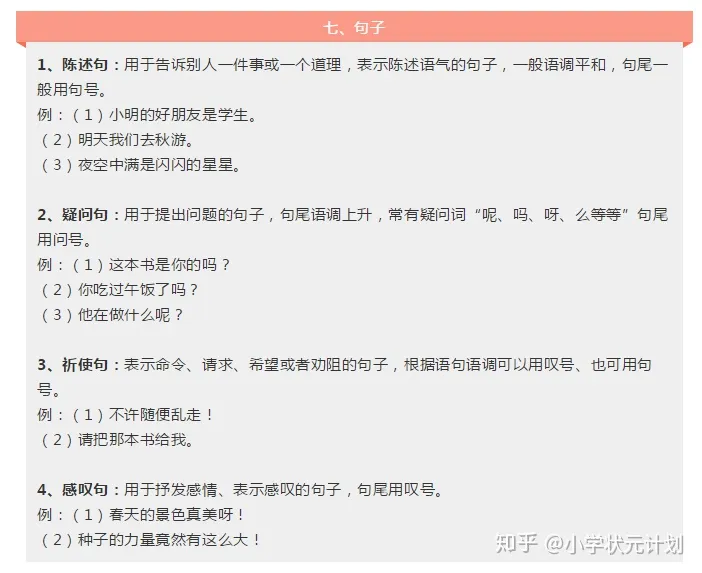 小学语文全部知识点第一位什么，最新最全小学语文基础知识大全！赶快为孩子收藏！