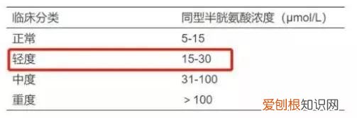 不可不知的2000个生活常识视频下载，10个巨有用的生活小常识，很多人都不知道