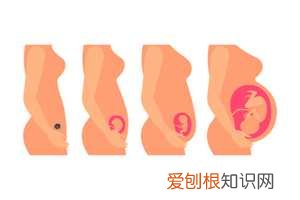 剖腹产完意外怀孕怎么办 ，剖腹产后不小心怀孕