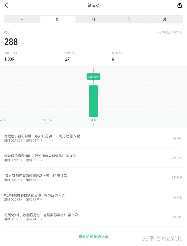 华中农业大学兽医专硕复试考什么科目，23华中兽医专硕考研记录