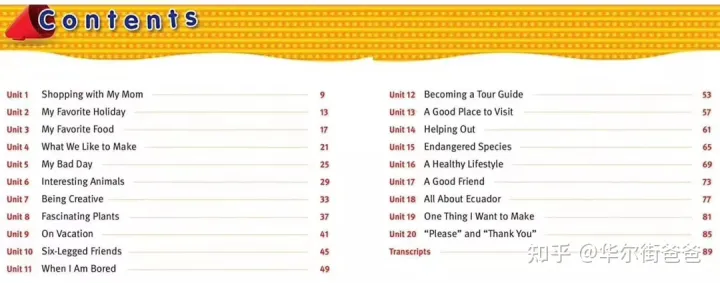 ket pet有什么区别，【稀缺】Ket/Pet 必备！会演讲的口语教材Speaking Time，机构名校都在用！