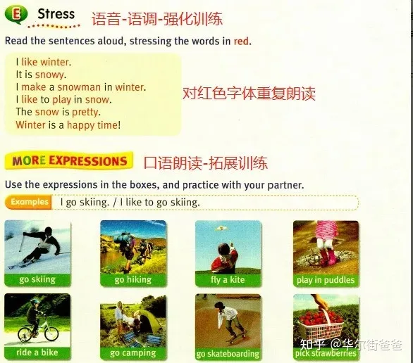 ket pet有什么区别，【稀缺】Ket/Pet 必备！会演讲的口语教材Speaking Time，机构名校都在用！