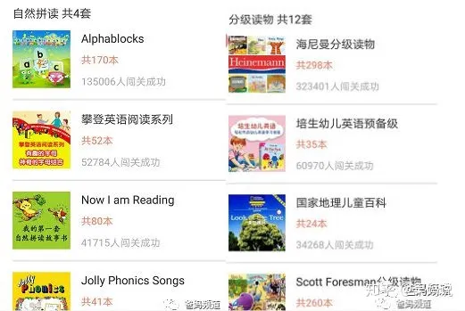 有哪些好的儿童app，有什么好的儿童APP值得推荐呢，可以让孩子寓教于乐？