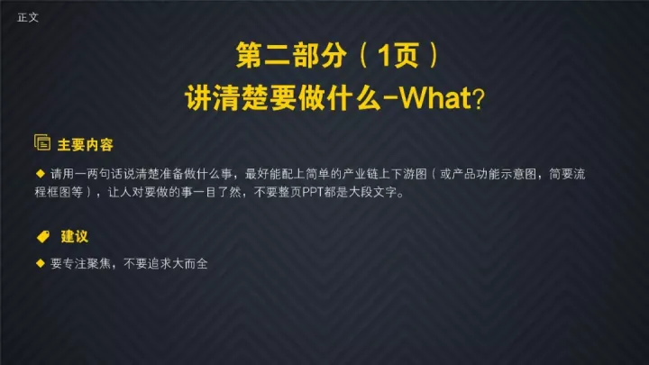 路要自己走演讲稿，路演讲稿怎么写，需要注意什么？