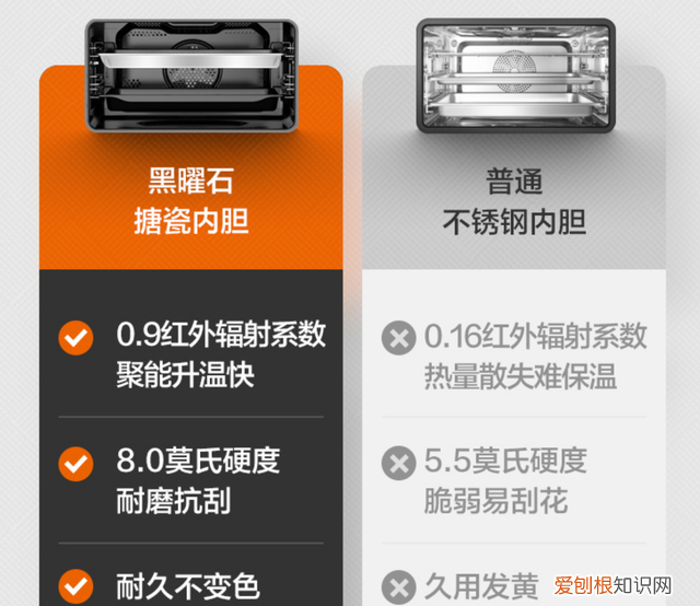 购买蒸烤箱注意哪些 蒸烤箱到底好不好用