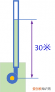 抽水泵扬程代表什么，增压泵扬程是什么意思