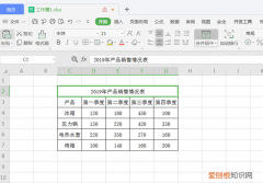 教你在excel如何快速删除表格边框