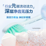 飞利浦电动牙刷HX2431怎么样值得买吗