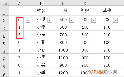 长竖列隔行求和的正确方法 不规律隔行求和的方法和技巧