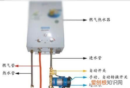 燃气热水器水压低不打火怎么办