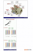 如何安装水晶头，水晶头正确接线方法图