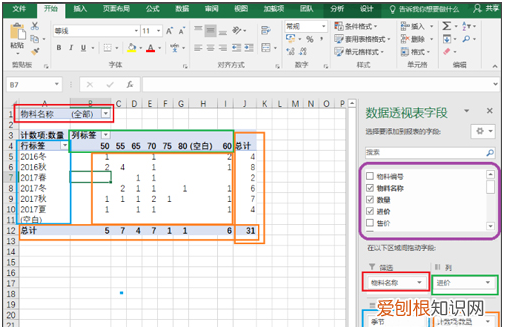 excel透视表怎么做，excel数据透视表怎么做