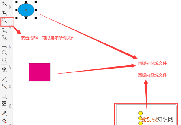 cdr怎么等比缩放，cdr图形往中间缩小