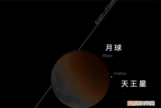 2021血月出现有什么预兆