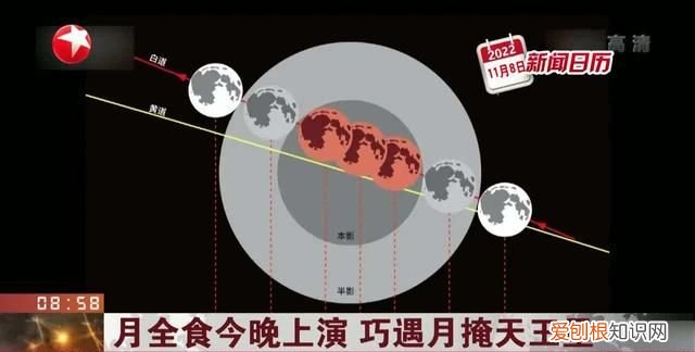 2021血月出现有什么预兆