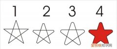 cdr中怎样画五角星，coreldraw怎么画圆角矩形