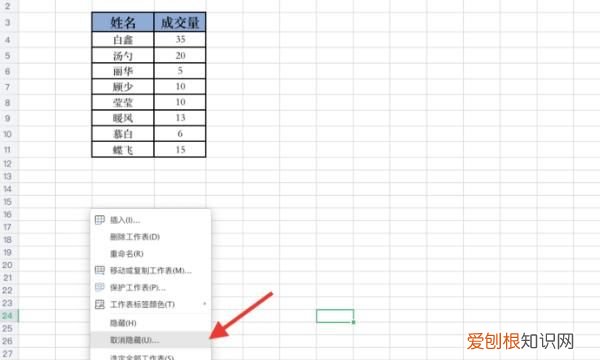 怎样取消隐藏的工作表格，WPS表格怎么取消隐藏工作表