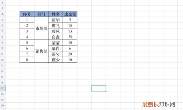 怎样取消隐藏的工作表格，WPS表格怎么取消隐藏工作表