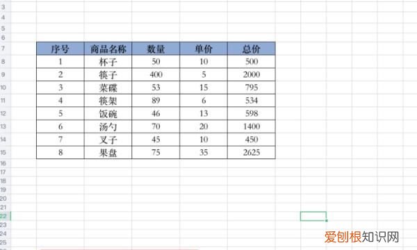 怎样取消隐藏的工作表格，WPS表格怎么取消隐藏工作表