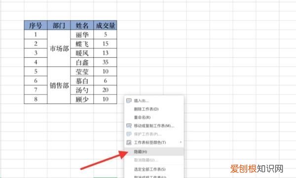 怎样取消隐藏的工作表格，WPS表格怎么取消隐藏工作表