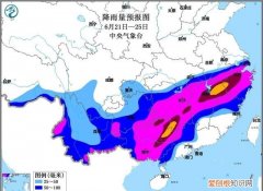 应对梅雨季这些常识要先搞懂