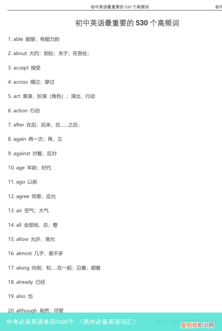 高中必备英语词汇 中考必背英语单词1600个