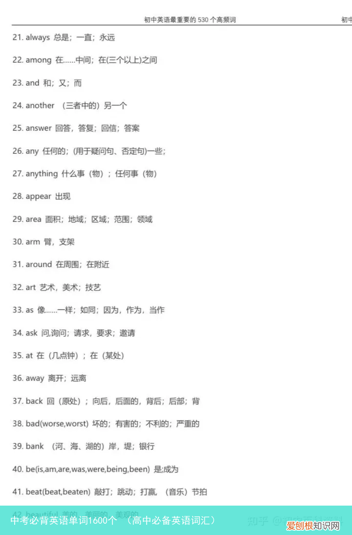 高中必备英语词汇 中考必背英语单词1600个