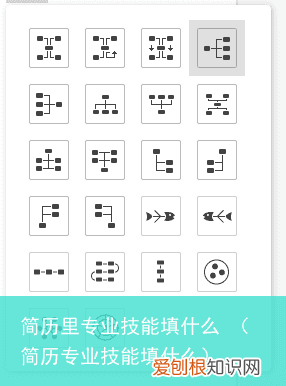 简历专业技能填什么 简历里专业技能填什么