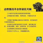 被猫抓需要打针吗,被猫抓伤要打疫苗吗,被猫抓伤要打狂犬疫苗吗，被打过狂犬疫苗的猫抓伤需