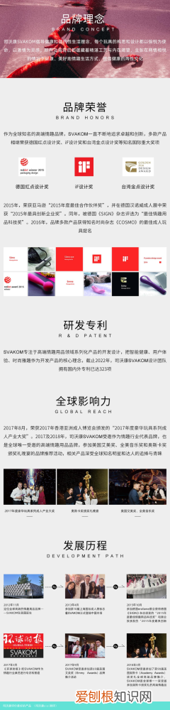 司沃康cici测评 司沃康评价最好的产品