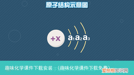 趣味化学课件下载免费 趣味化学课件下载安装