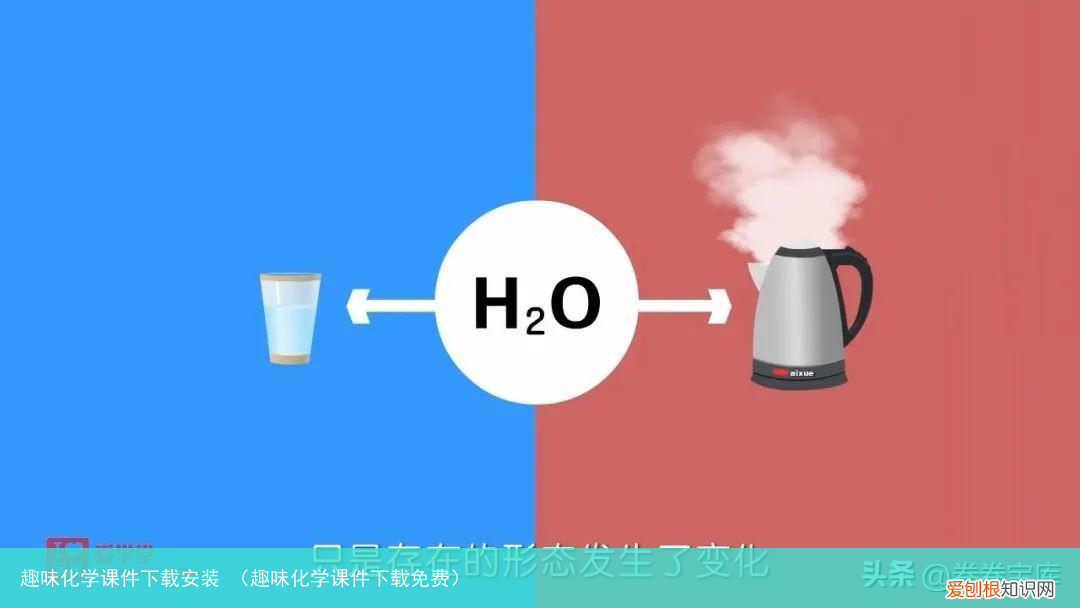 趣味化学课件下载免费 趣味化学课件下载安装