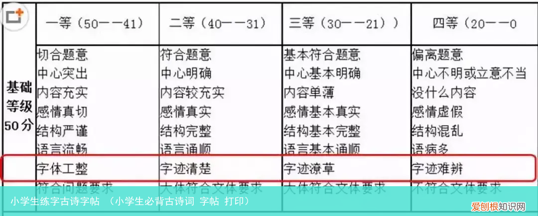 小学生必背古诗词 字帖 打印 小学生练字古诗字帖