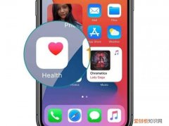 一文看懂iphone自带app健康各项指标