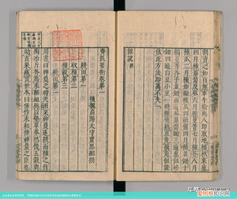 贾勰所著的古代农学体系形成的重要标志是哪本书 古代著名农学家贾思