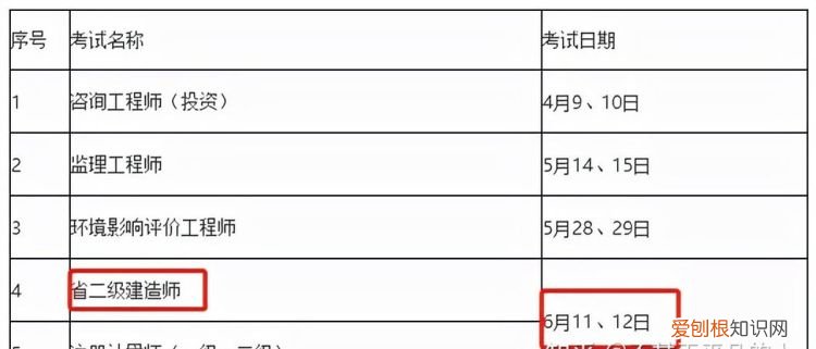 二建考试几天考完，二建考试是一天考完吗