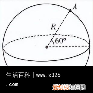 角速度和线速度什么意思 角速度和线速度计算公式